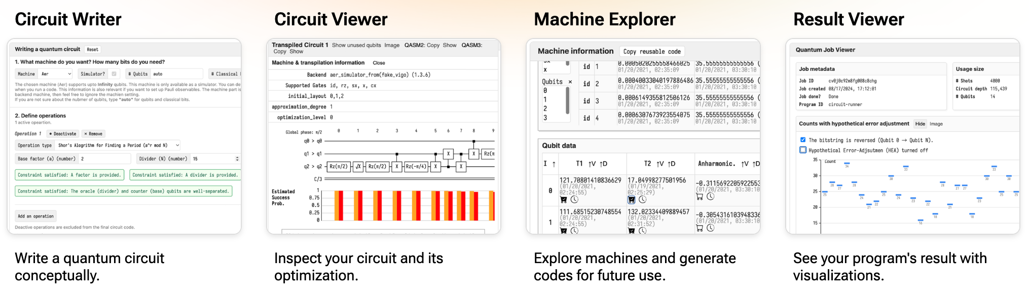 Interface prototypes (Patoka) for composing quantum circuits, inspecting quantum circuit transpilation, exploring quantum hardware properties, and visualizing measurement outcomes. All integrated with Jupyter Notebook.